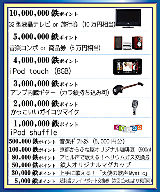 鉄ポイント交換商品一覧 (2008年9月現在)