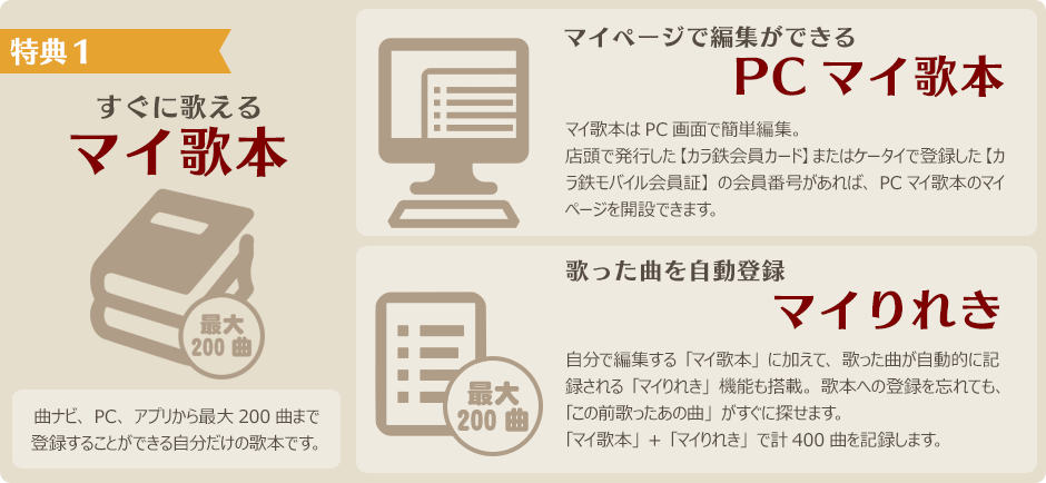 カラ鉄会員サービス カラオケの鉄人