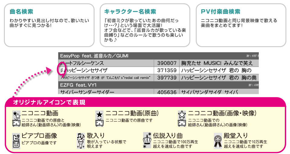 曲名検索の他にキャラクター名検索、PV付楽曲検索、見やすいオリジナルアイコンで表現